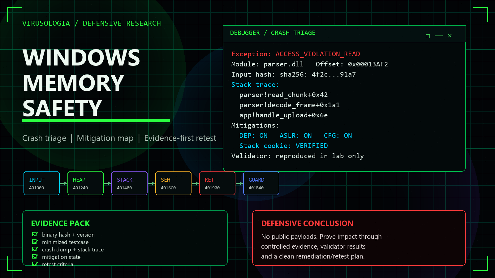 Preview Windows exploit development, адаптированный под defensive memory-safety анализ